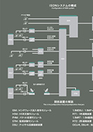 ISDNシステムの構成のPDF画像一部