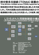 時分割多元接続（TDMA）装置の技術のPDF画像の一部