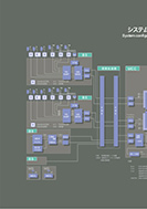 PDC方式のシステム構成のPDF画像の一部