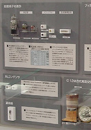 符号化、多重化、素子の技術展示パネル画像の一部