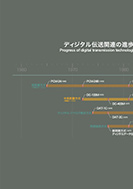 ディジタル伝送関連の進歩の展示パネルの一部
